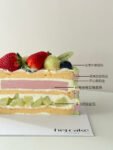 Melon Cake 油画玫珑蜜瓜蛋糕